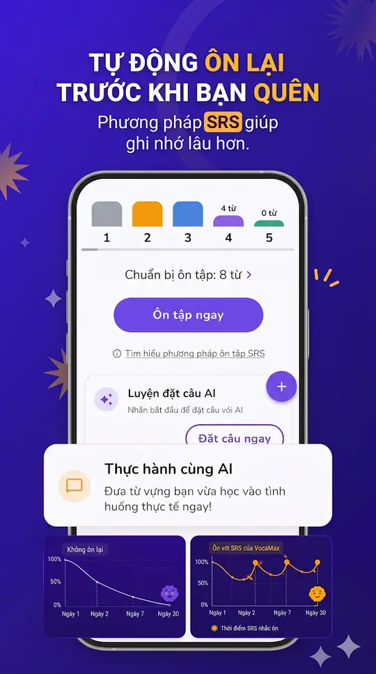 Thẻ ghi nhớ SRS